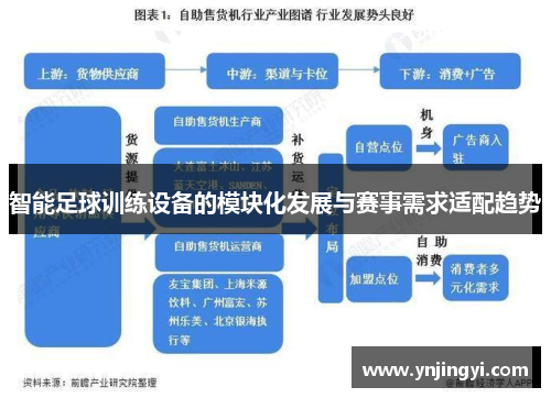 智能足球训练设备的模块化发展与赛事需求适配趋势