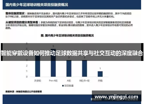 智能穿戴设备如何推动足球数据共享与社交互动的深度融合